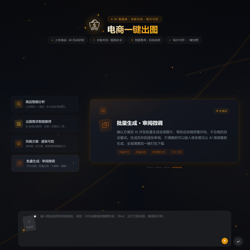 AI 视觉创作方版案例素材